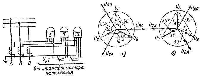 Подключение реле мощности 21. Схемы включения реле направления мощности