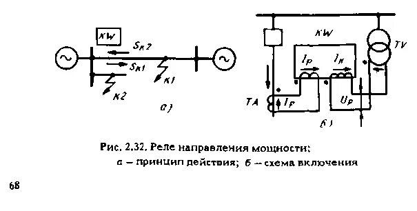 Подключение реле мощности 41 Реле мощности и его характеристики.