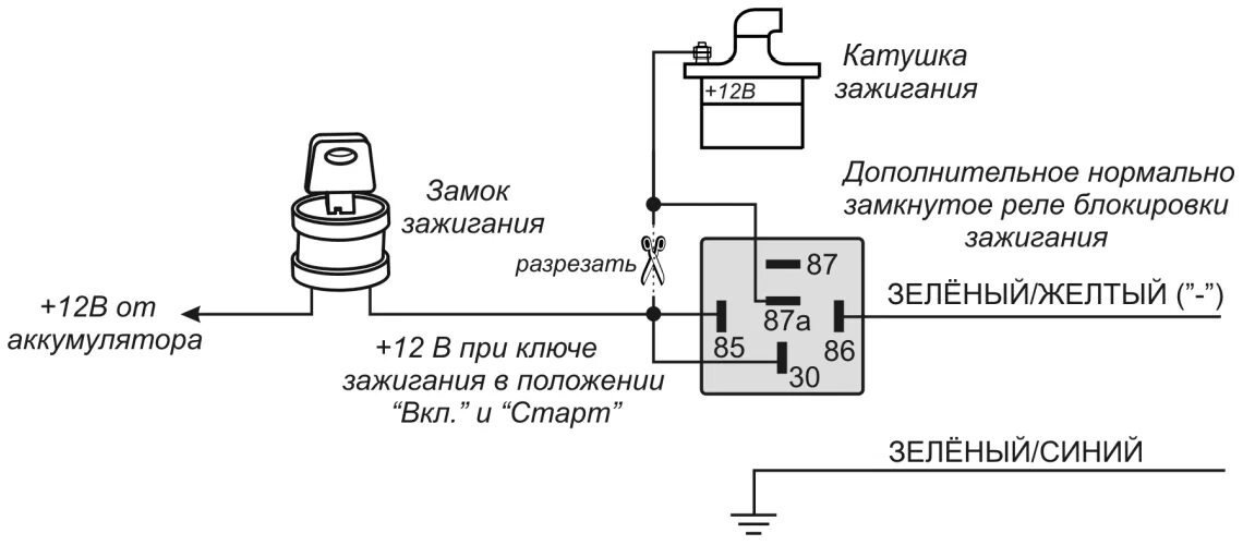 Подключение реле на замок зажигания PANTERA SLR-5650/5750 - инструкция по установке