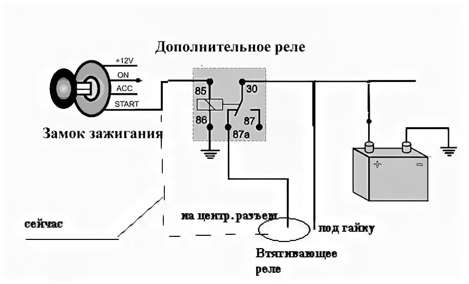 Подключение реле на замок зажигания Бортжурнал SsangYong Musso