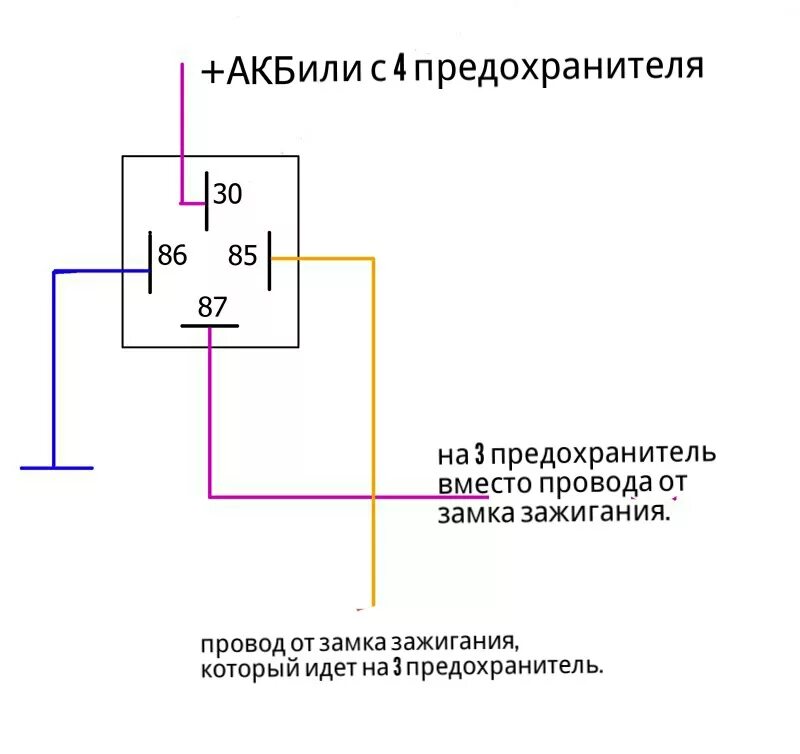 Подключение реле на замок зажигания Разгрузка после замка зажигания - ГАЗ 3110, 2,3 л, 2001 года электроника DRIVE2