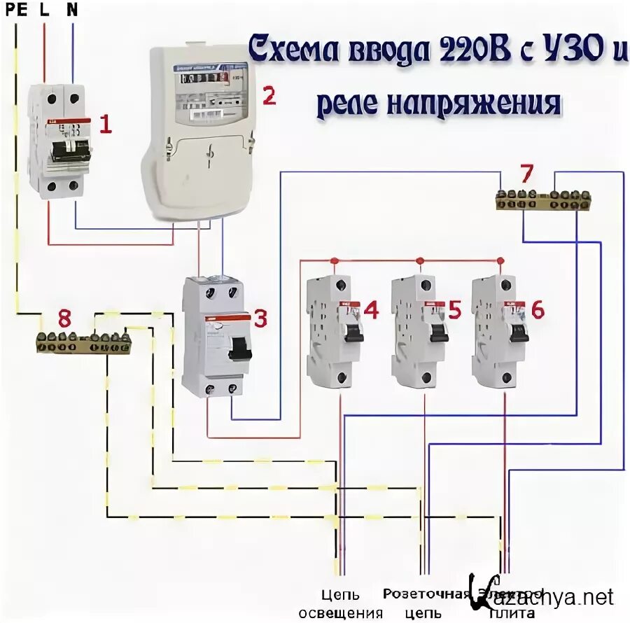 Подключение реле напряжения и узо Реле напряжения или дифавтомат фото - DelaDom.ru