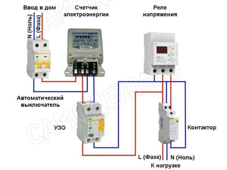 Подключение реле напряжения контактором Реле напряжения или стабилизатор что лучше - 9 преимуществ и недостатков