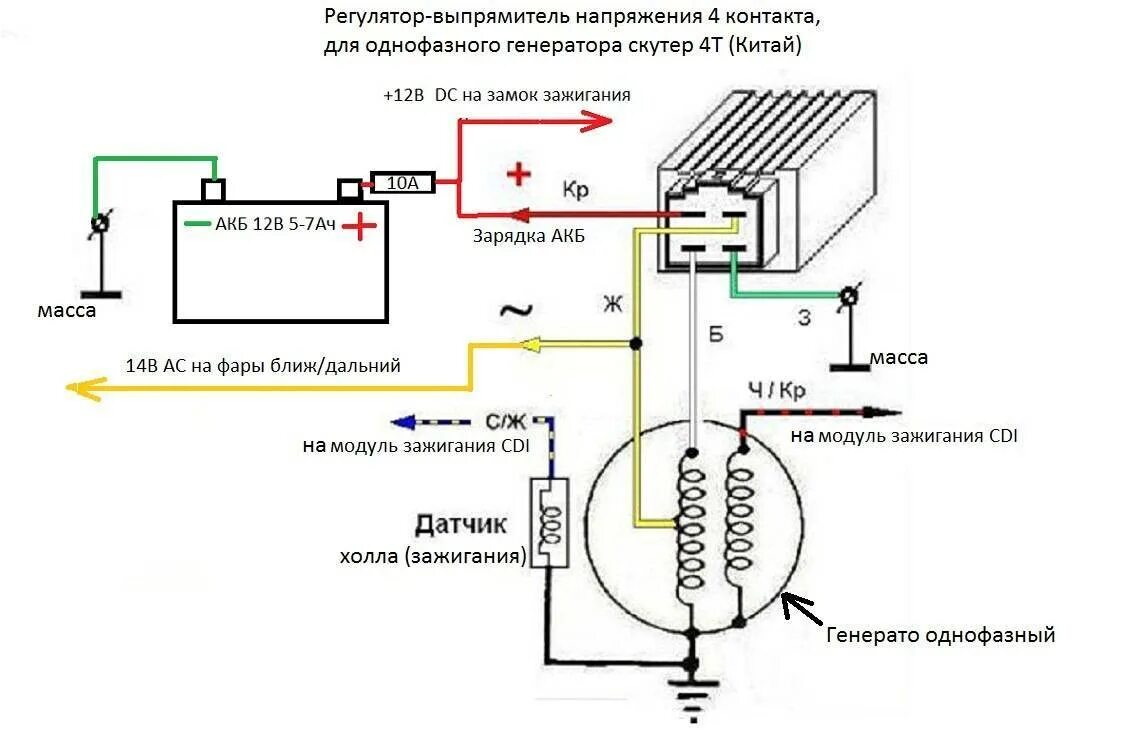 Подключение реле напряжения скутера Как проверить регулятор напряжения скутера на исправность - теория и практика