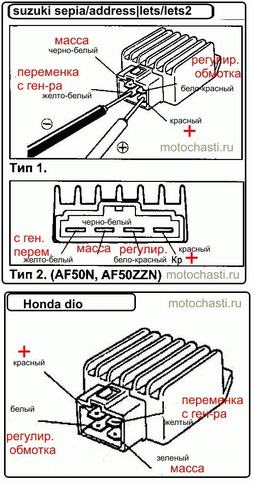 Подключение реле напряжения скутера Регулятор 12 вольт 139QMB, Honda dio, качество А - купить в интернет-магазине