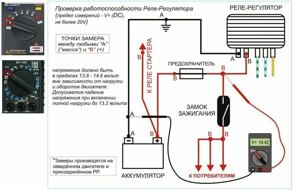 Подключение реле напряжения скутера Как пользоваться измерительными приборами / Блог им. XapoH / БайкПост