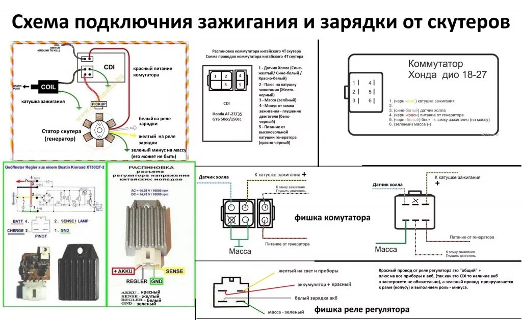 Подключение реле напряжения скутера Проверка реле зарядки на скутере схемы Как заменить?