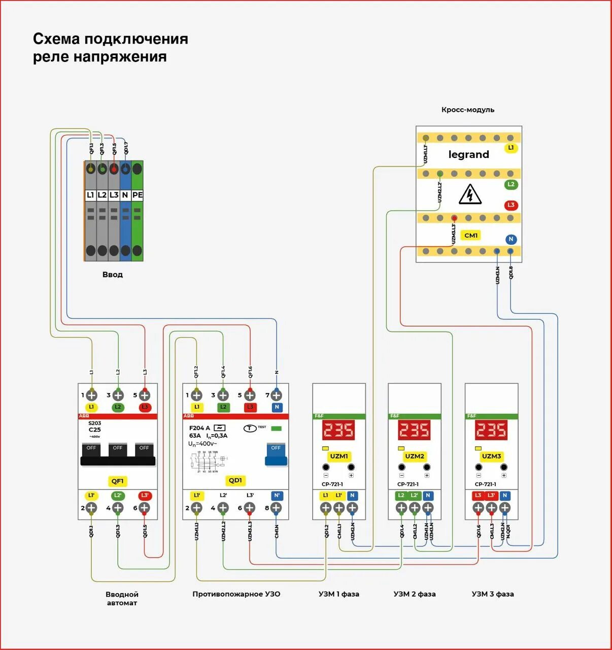 Подключение реле напряжения ср 721 1 ABB Модульный контактор ESB-20-11 (20A AC1) 220 В АС контакторы GHE3211302R0006 