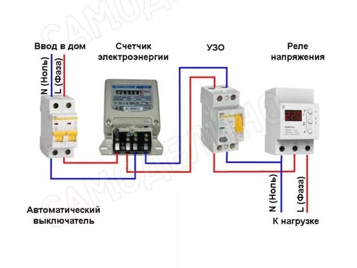 Подключение реле напряжения в щитке 220 Защита от перенапряжения сети ? 220в, 380в и скачков напряжения для дома и кварт