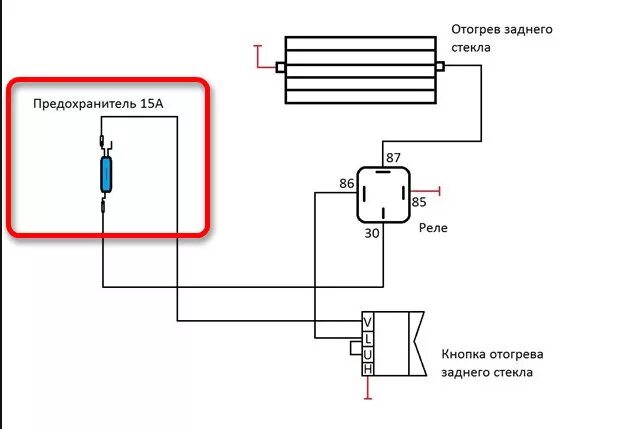 Подключение реле обогрева заднего стекла Не работает обогрев заднего стекла, причины, как устранить неисправность