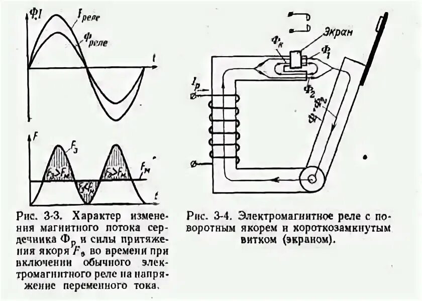 Подключение реле переменного тока Реле переменного тока фото - DelaDom.ru