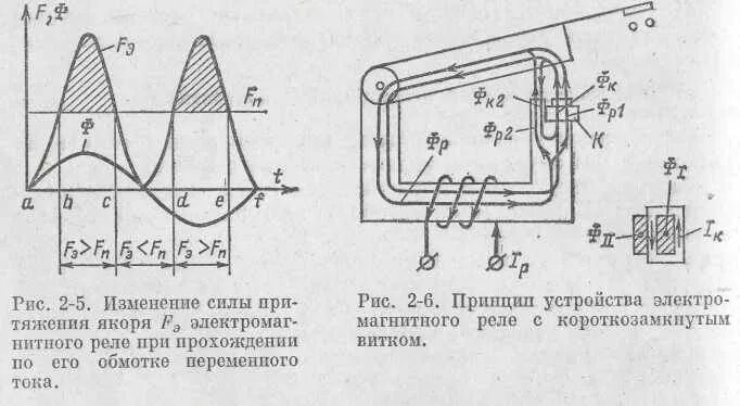 Подключение реле переменного тока Реле тока максимального и минимального: принцип работы