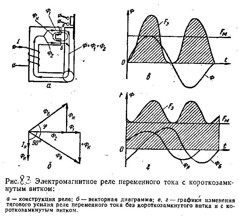 Подключение реле переменного тока Контрольные вопросы по теме 7.