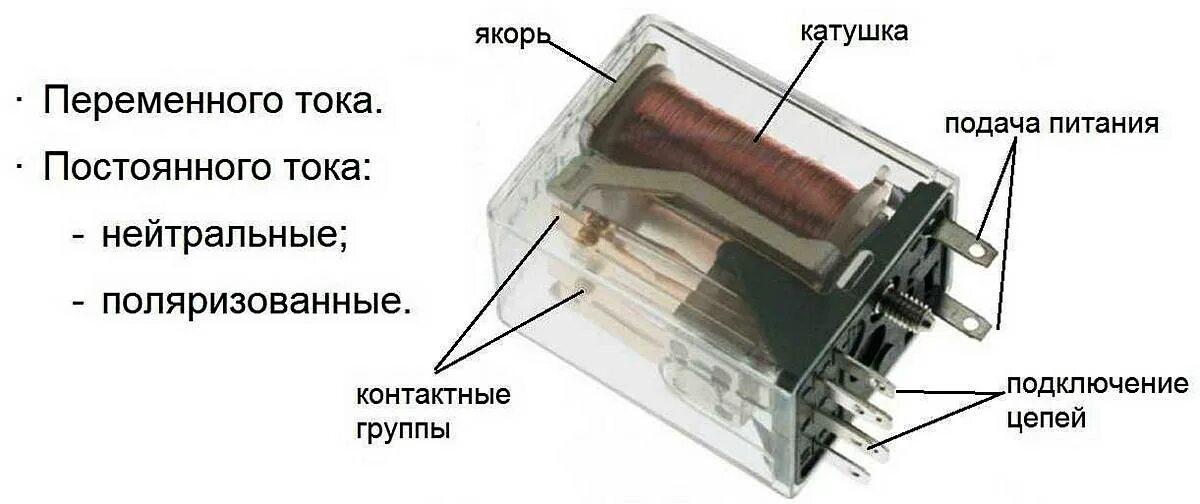 Подключение реле переменного тока Реле постоянного и переменного тока. В чём разница? Мастер Винтик. Всё своими ру