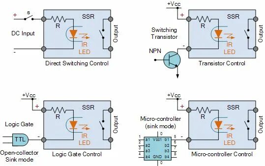 Подключение реле постоянного тока Solid State Relay AC & DC Input Circuit Electrical circuit diagram, Electronic e