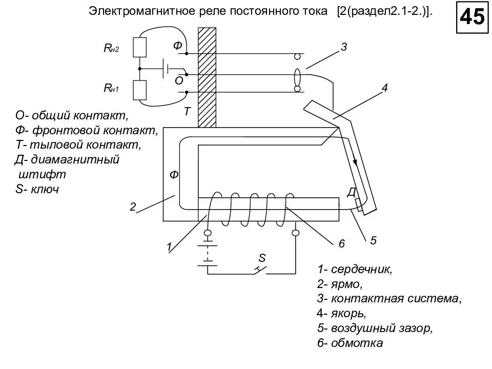 Подключение реле постоянного тока Недостатки реле переменного тока