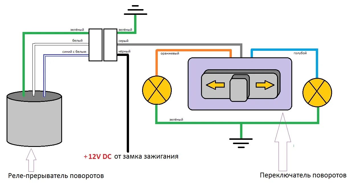 Подключение реле поворотов 2 контакта Как правильно подключить систему аварийного останова на мотоцикле Мотоциклы Perm