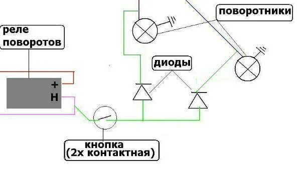 Подключение реле поворотов 3 контакта мотоцикл Как поставить реле поворотов от ваз на мотоцикл урал - фото - АвтоМастер Инфо