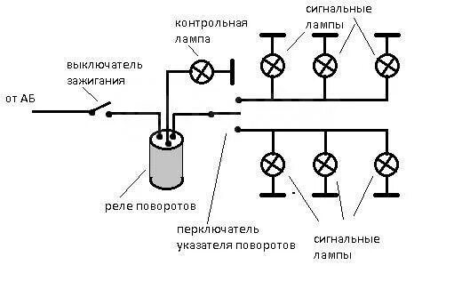 Подключение реле поворотов 3 контакта схема Купить Реле указателя поворотов на грузовой Opel в Подольске - частное объявлени