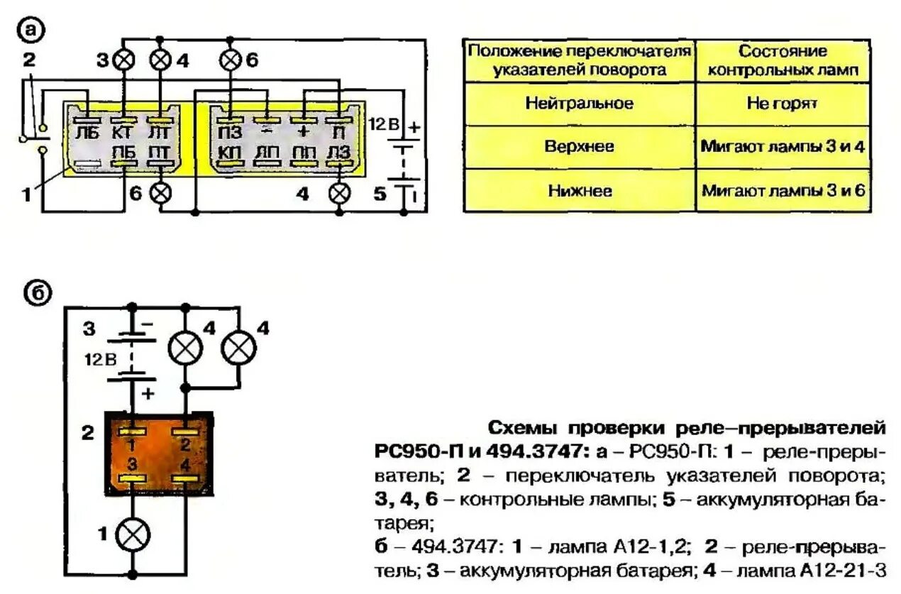 Подключение реле поворотов 4 контакта на уаз Фотография "схема проверки исправности реле-прерывателя РС950П"