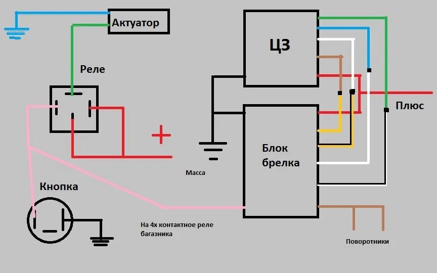 Подключение реле поворотов 4 контакта ваз Установка центрального замка. - Lada 21074, 1,6 л, 2005 года электроника DRIVE2