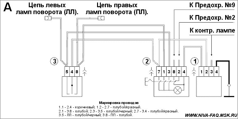 Подключение реле поворотов газель Доработка схемы указателей поворота и аварийной сигнализации