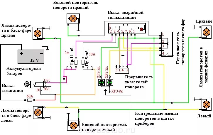 Подключение реле поворотов газель Замена реле поворотов на универсальное. - Клуб ретро-автобусов и микроавтобусов