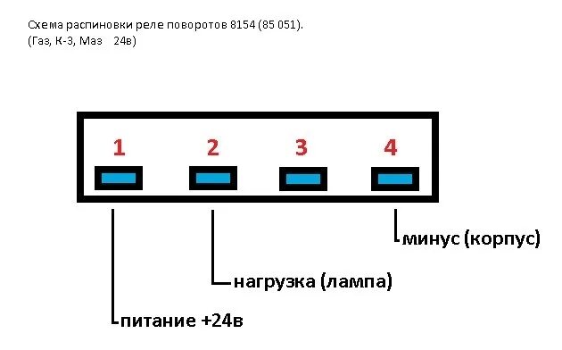 Подключение реле поворотов газель Замена реле поворотов W023 66 830C 24в, на что ни будь аналогичное. - Mazda Tita