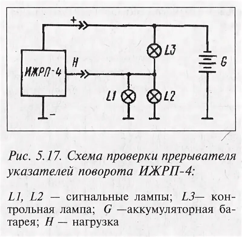 Подключение реле поворотов иж Реле-прерыватель указателей поворота ИЖРП4 мотоциклов ИЖ-Планета -5 и ИЖ-Юпитер 