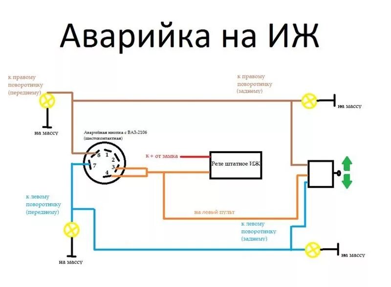 Подключение реле поворотов иж Ответы Mail.ru: Как сделать аварийку на Иж планета 5.