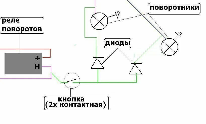 Подключение реле поворотов иж Аварийка на мотоцикл ИЖ " Советские мотоциклы - Мотоциклы Иж, Урал, Днепр, Минск