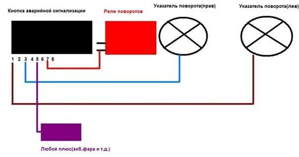 Подключение реле поворотов иж юпитер 3 техническая херня - Фотография 23 из 24 ВКонтакте