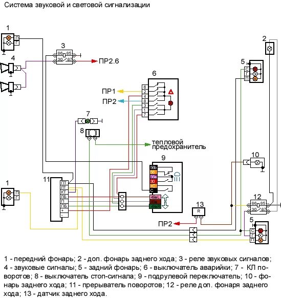 Подключение реле поворотов уаз буханка Буханка HOWTO: Доработка штатной электрики