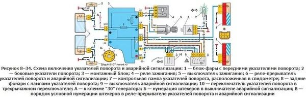 Подключение реле поворотов ваз 2107 Ответы Mail.ru: не работает аварийная сигнализация и указатели поворота с зажига