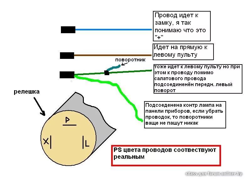 Подключение реле поворотов ява Ява Jawa - Форум onliner.by