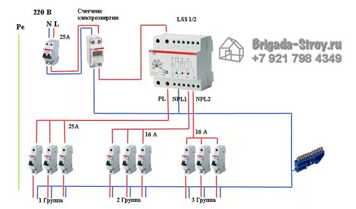 Подключение реле приоритета Реле управления нагрузкой Power, Audio mixer, Electronic products