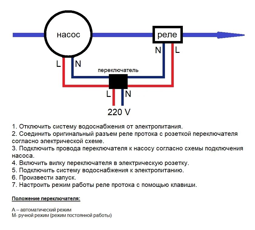 Подключение реле протока воды Реле протока G 1/2"х3/4" (накидная гайка) с переключателем LadAna 150605008 - вы