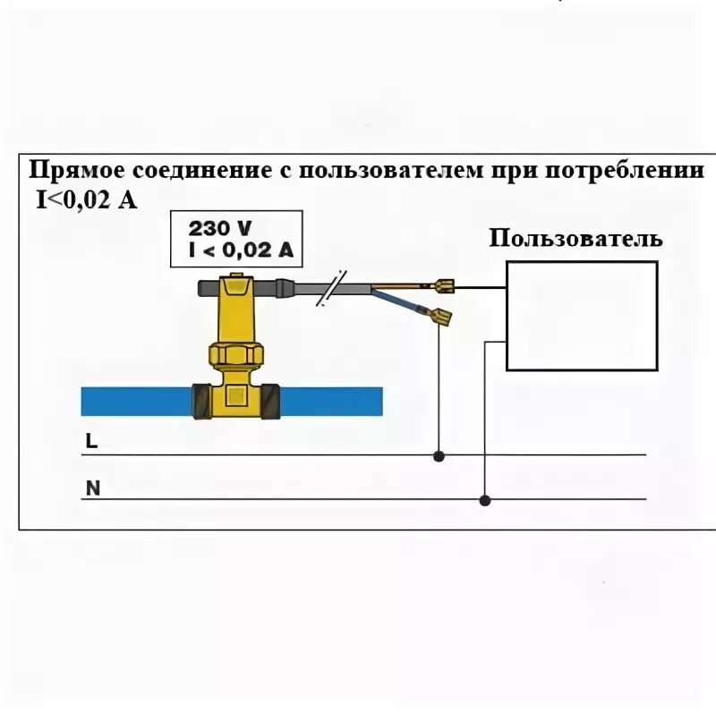 Подключение реле протока воды Caleffi Датчик протока 315500 - Цена 1457 грн. :: Датчики протока - Реле и датчи