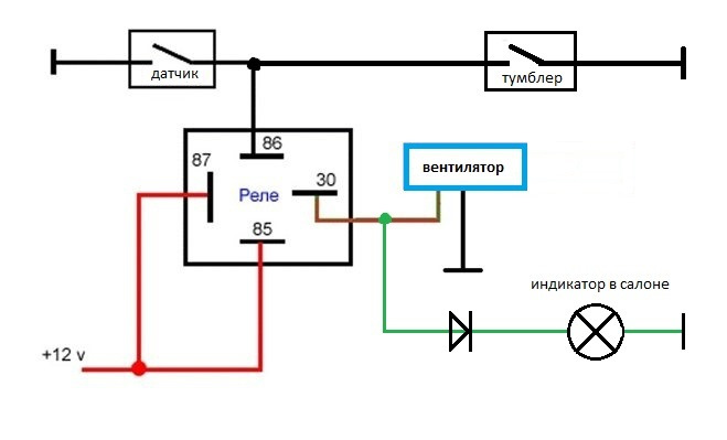 Подключение реле радиатора Доработка включения электровентилятора - ГАЗ 3102, 2,3 л, 2004 года электроника 