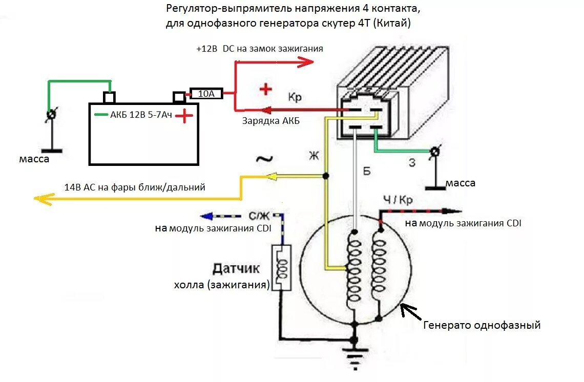 Подключение реле регулятора альфа Реле регулятор скутера, для чего он нужен