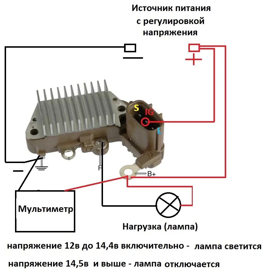 Подключение реле регулятора напряжения генератора Проверка регулятора напряжения генератора DENSO - Toyota Carina (7G), 1,8 л, 199