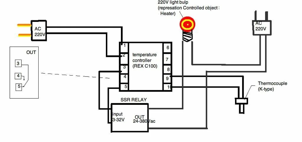 Подключение реле rex Homemade Plastic Injection Molding Machine Pdf - Ftempo Inspiration Plastic inje