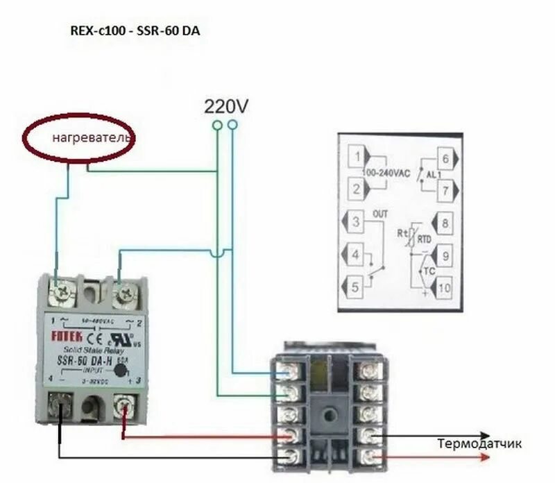 Подключение реле rex Коптильня своими руками чертежи и фото пошаговая инструкция Коптильня, Самодельн