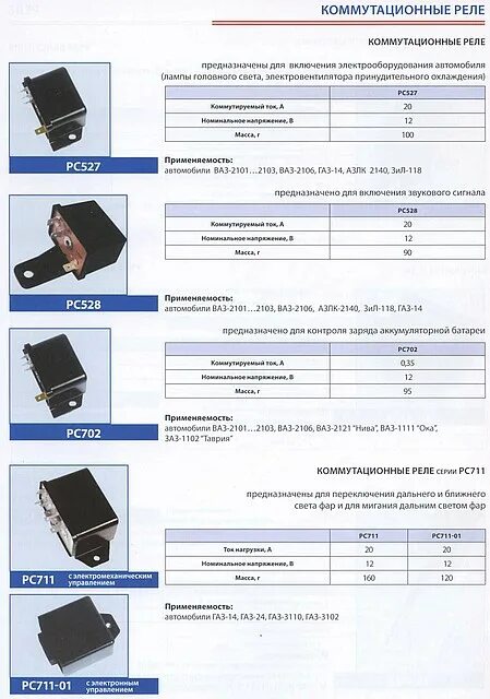 Подключение реле рс 527 РС527 Реле коммутационное 12В: продажа, цена в Минске. Автомобильные реле и датч