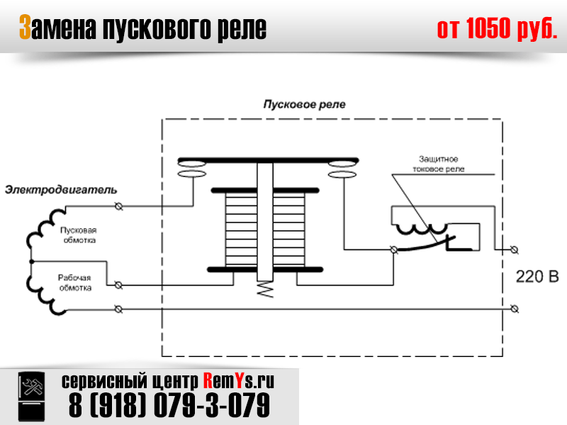 Подключение реле ртк Замена пускового реле холодильника Franke FCB 350 AS PW R A++