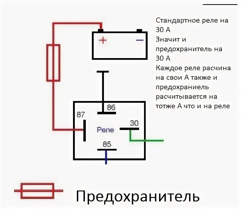 Подключение реле с предохранителем Реле и Предохранитель - УАЗ 31519, 2,7 л, 2012 года просто так DRIVE2