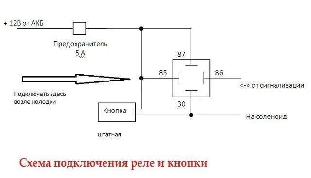 Подключение реле с предохранителем Реле - что это такое, устройство и принцип работы реле, виды и схема подключения