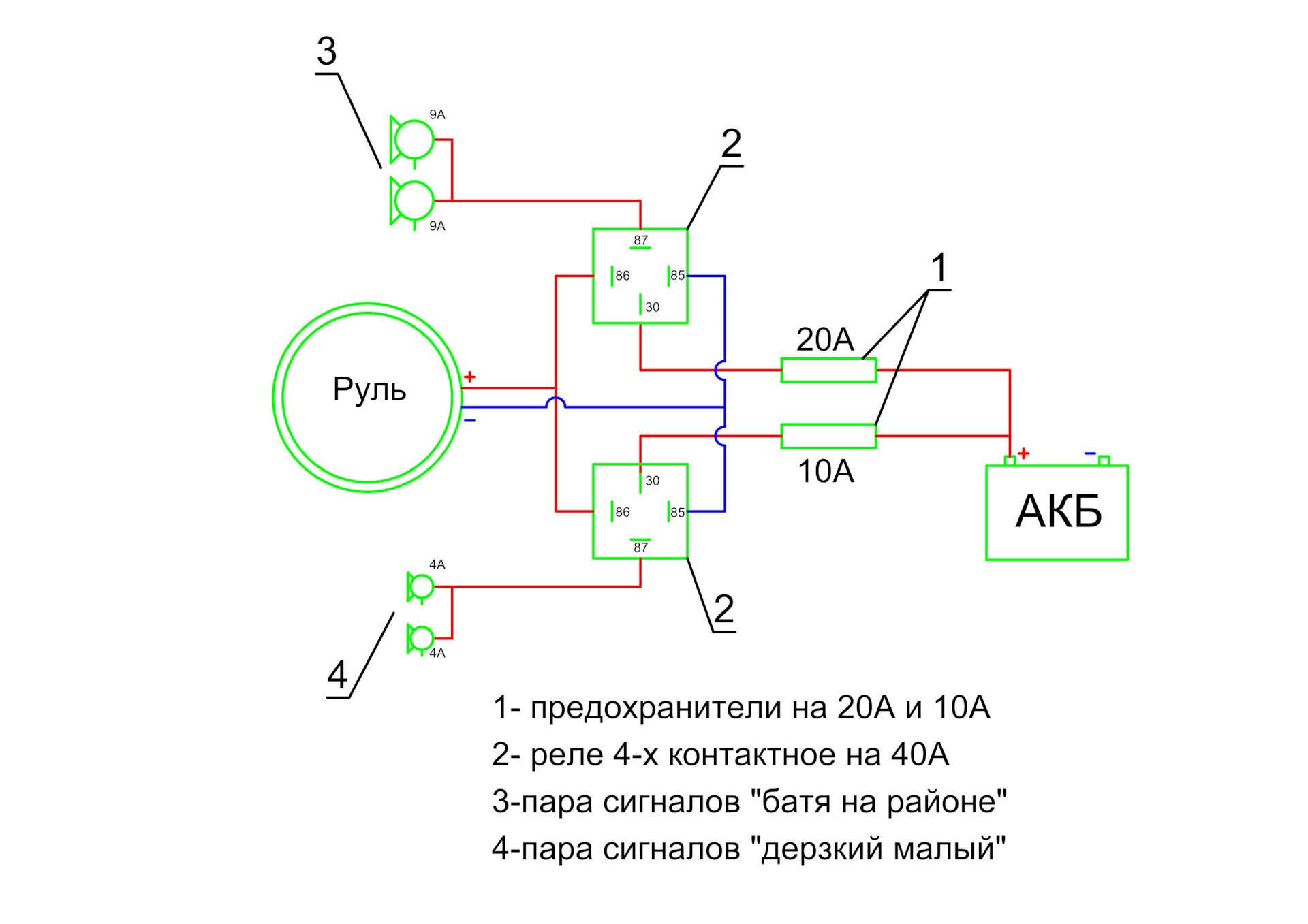 Подключение реле сигнала батя на районе Замена руля + новый сигна Батя на районе! - Daewoo Gentra, 1,5 л, 2013 года стай