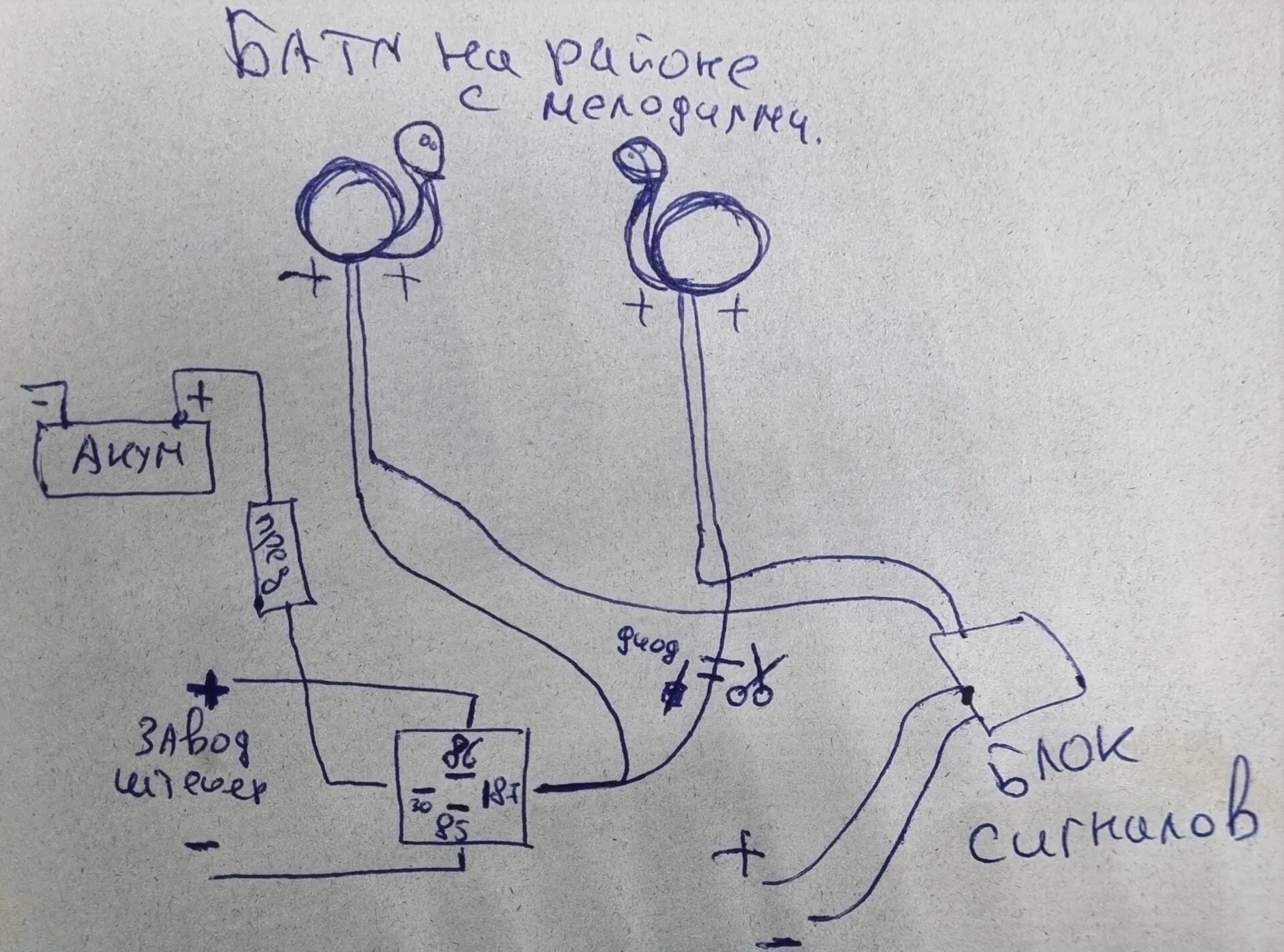 Подключение реле сигнала батя на районе Установка сигналов "батя на районе" с мелодиями - Lada Vesta SW Cross, 1,8 л, 20