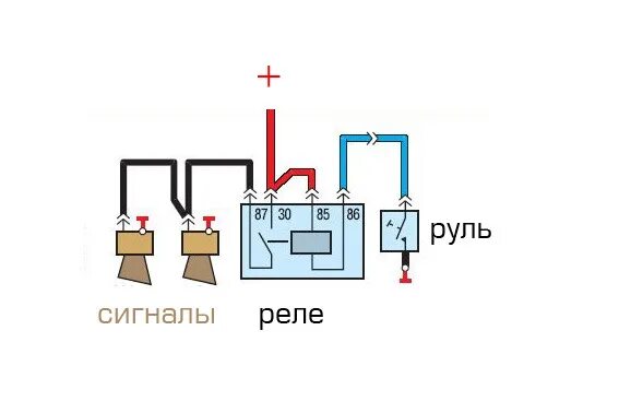 Подключение реле сигнала батя на районе Подключение сигнализации к клаксону - ГАЗ 31105, 2,4 л, 2005 года своими руками 